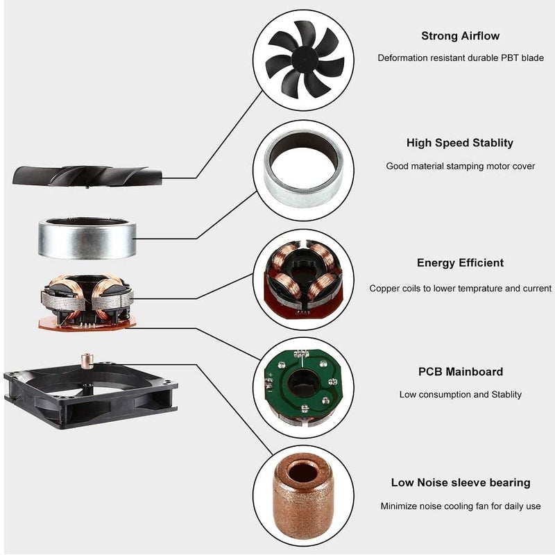 PANO-MOUNTS 80mm 24V DC Cooling Fan CF8025 High Speed 24V 80mm 25mm 2Pin PC Exhaust Muffin Fan Low Noise 3500RPM 2-Pack - Image 3